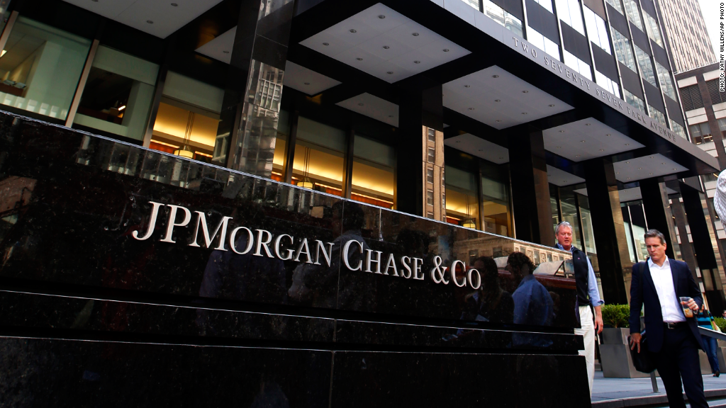 JPMorgan ordered to refund $309 million over "unfair" credit card billing