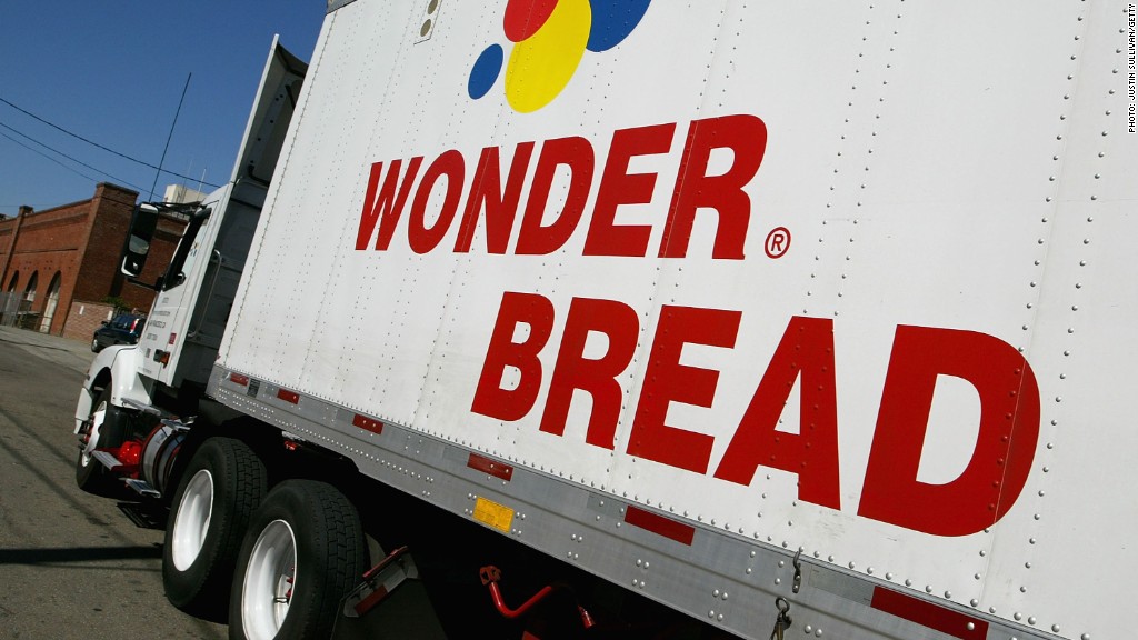 wonder bread returns