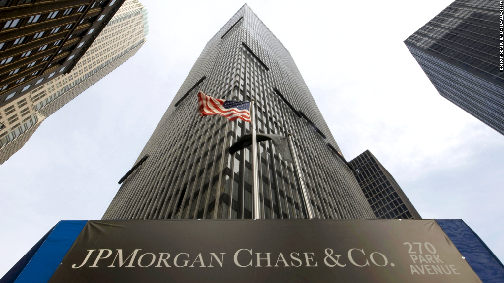 mortgage backed securities jp morgan 