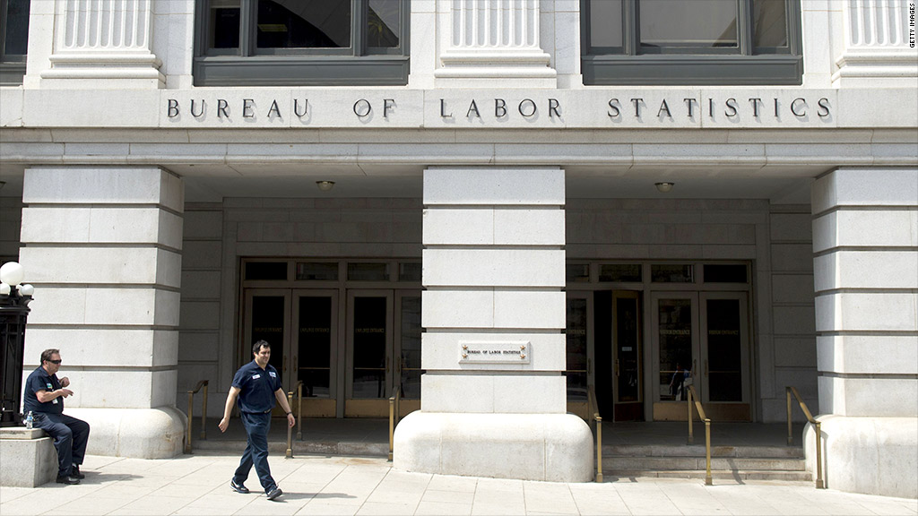 bureau labor statistics