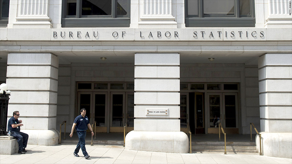 labor statistics