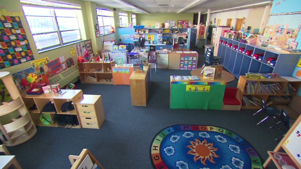 head start preschool near me