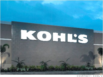 holiday hiring kohls