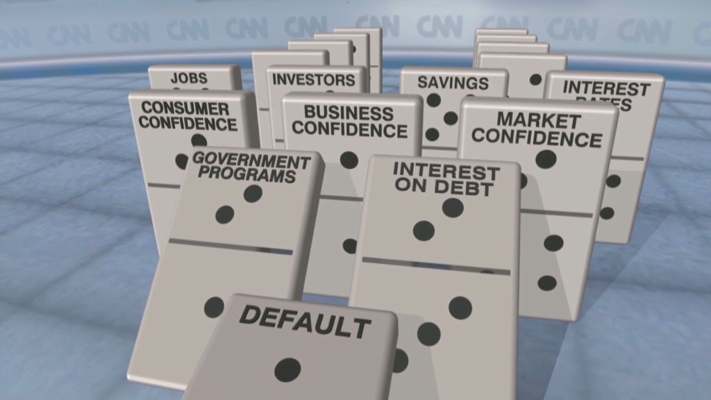 The domino effect of a government default