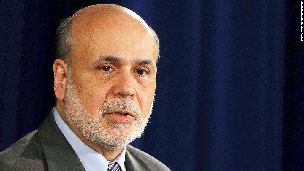 ben bernanke fed minutes 100913