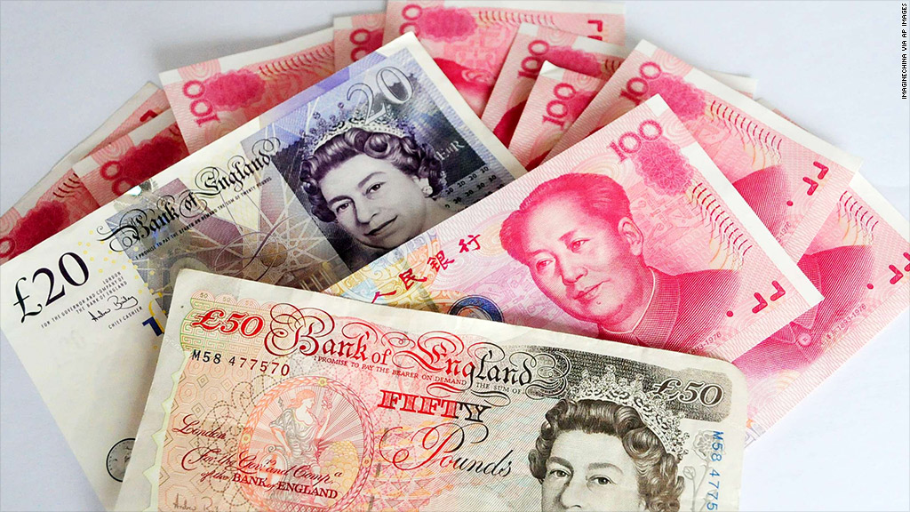 chinese yuan uk pound