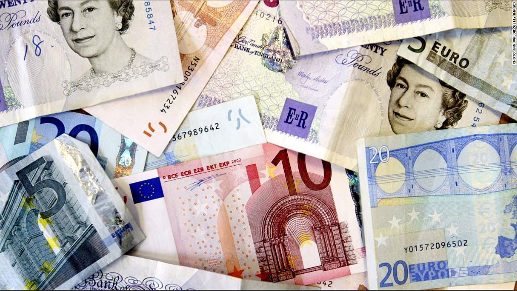 Noticias forex euro dolar