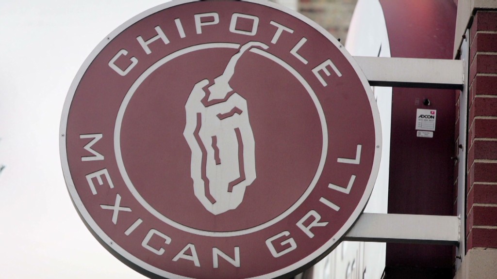 Can anything slow Chipotle down?