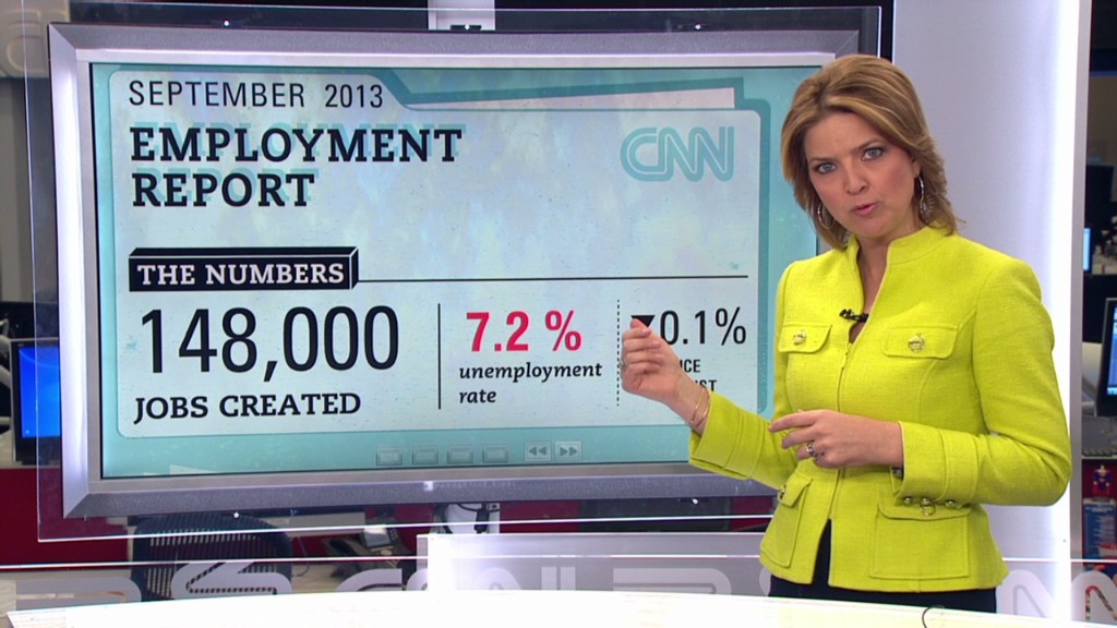 Pre-shutdown jobs report: More of the same