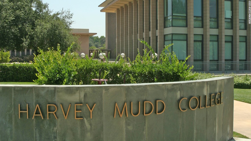 most expensive colleges harvey mudd