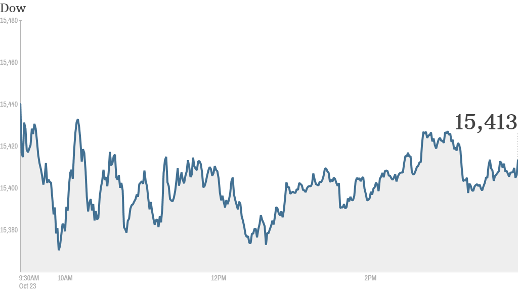 dow1023final