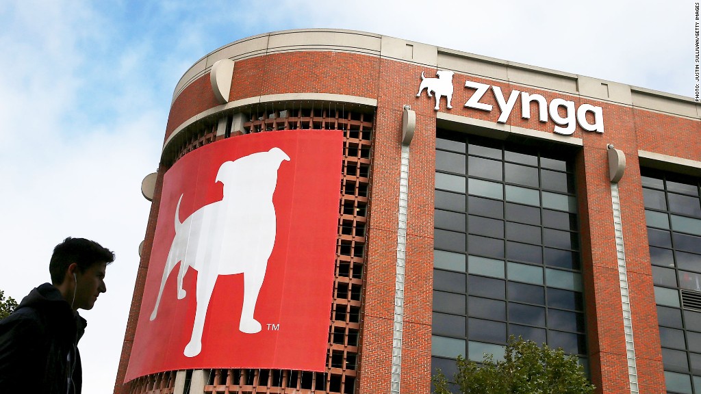 zynga shares rise