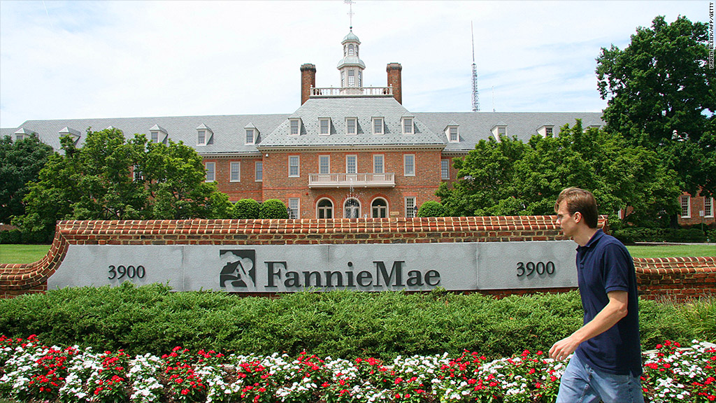 fannie mae libor suit