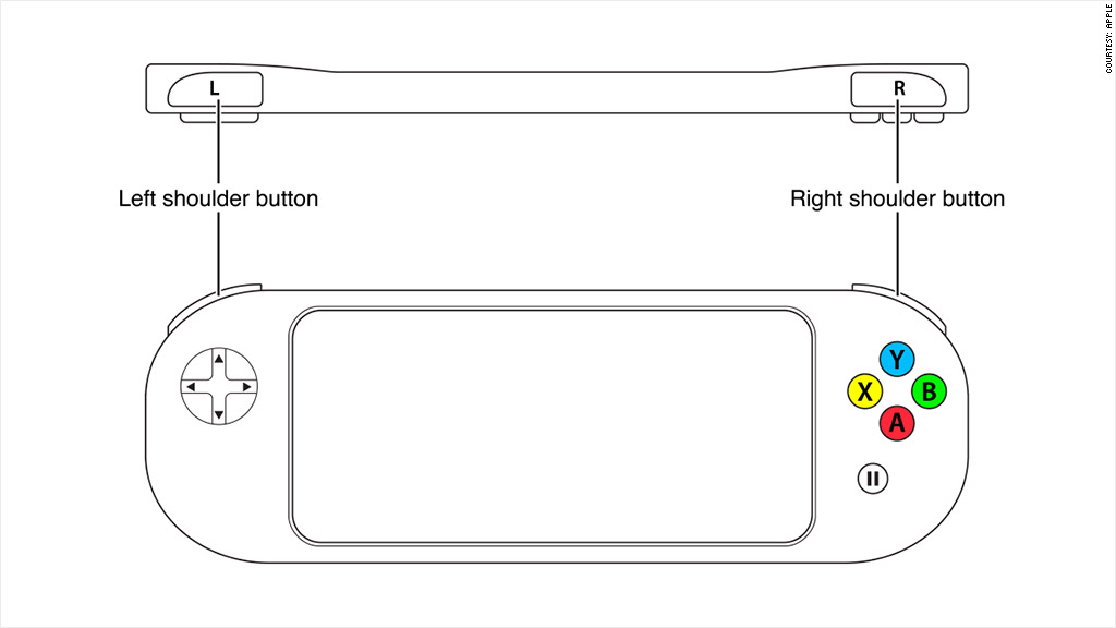 apple game controller