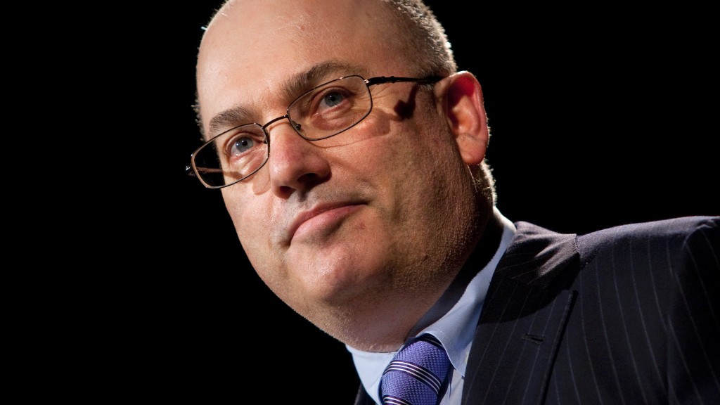 steven cohen