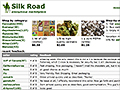 Bitcoin creator may have ties to Silk Road founder