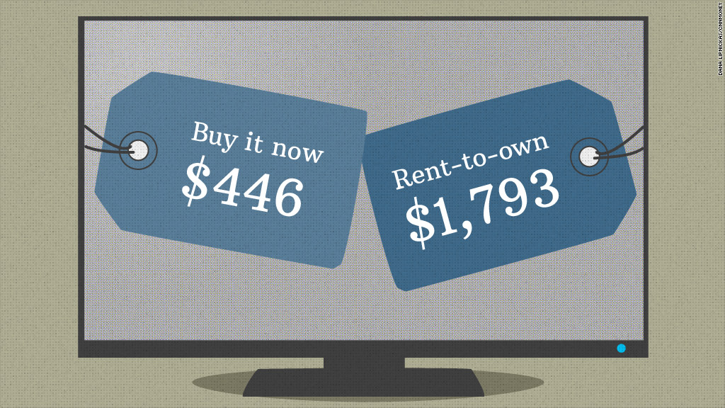 rent to own tv