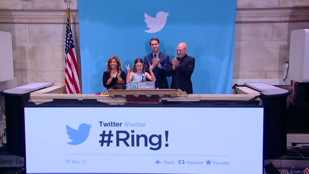 Twitter now under Wall St. microscope