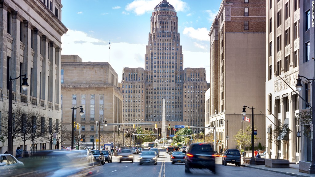 most least expensive buffalo new york
