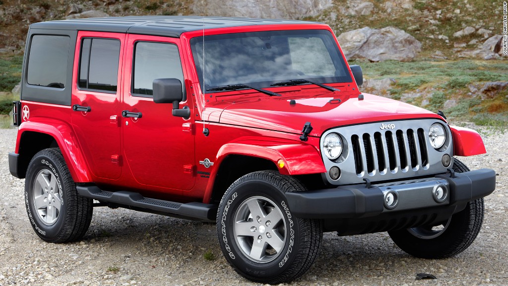 best resale value 2014 jeep wrangler unlimited