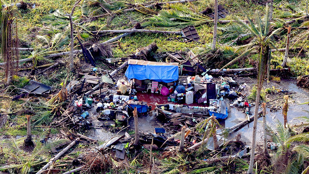 climate change philippines