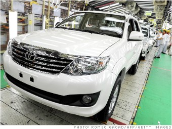 top companies invest toyota