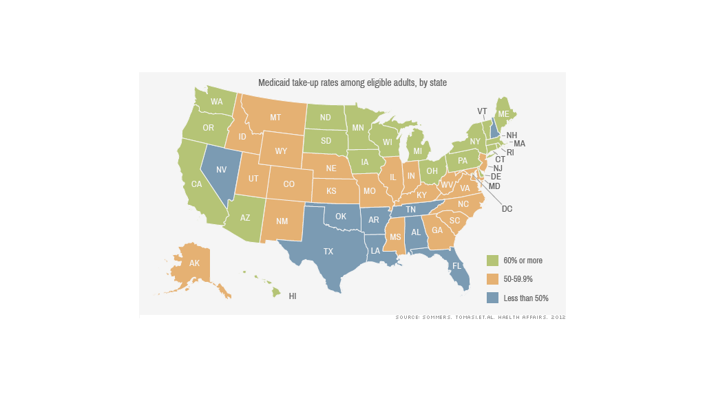 medicaid take up rates