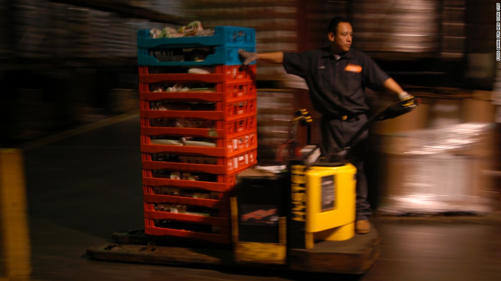 nyc food bank