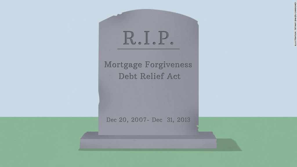 mortgage forgiveness tax break