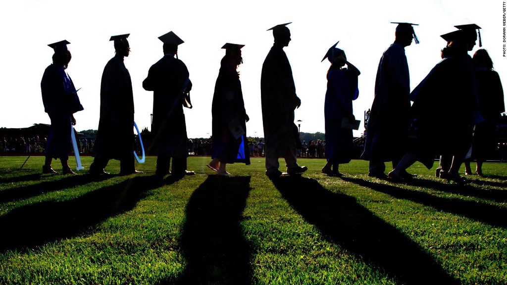 Underemployment rate for college grads drops
