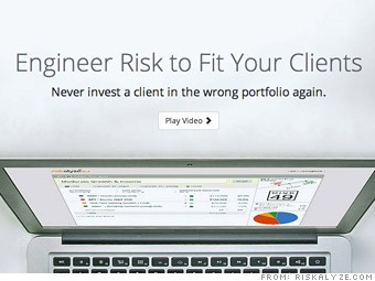 best in financial tech riskalyze