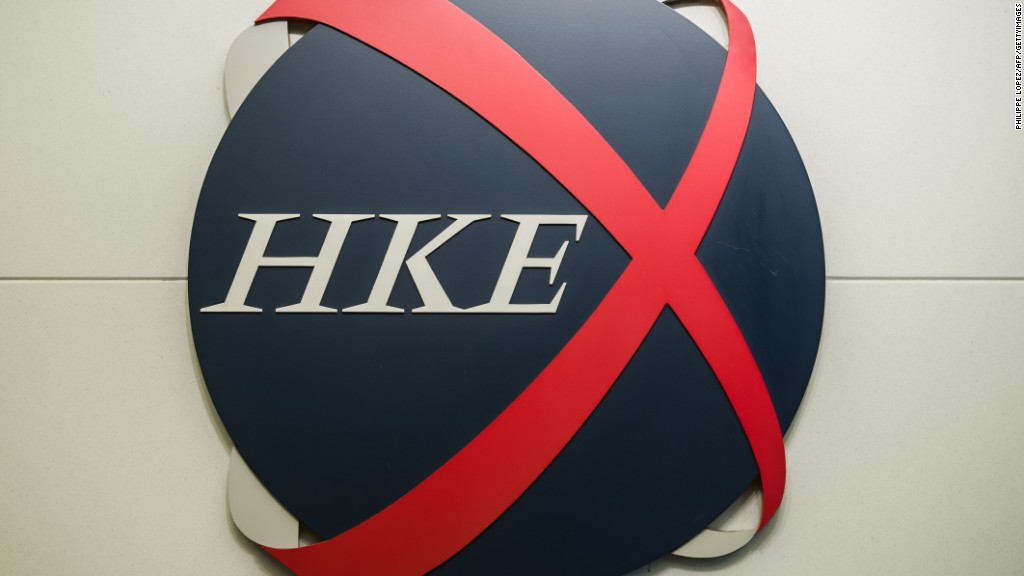 hkex