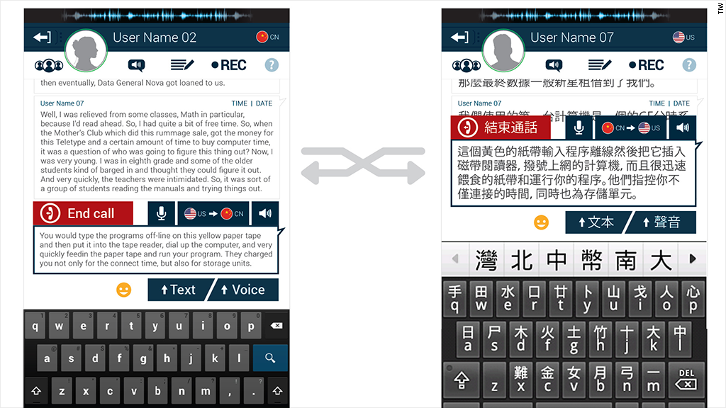 tiw translation app