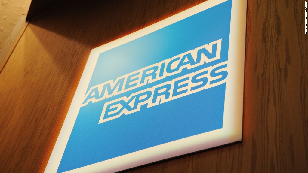 american express cfpb