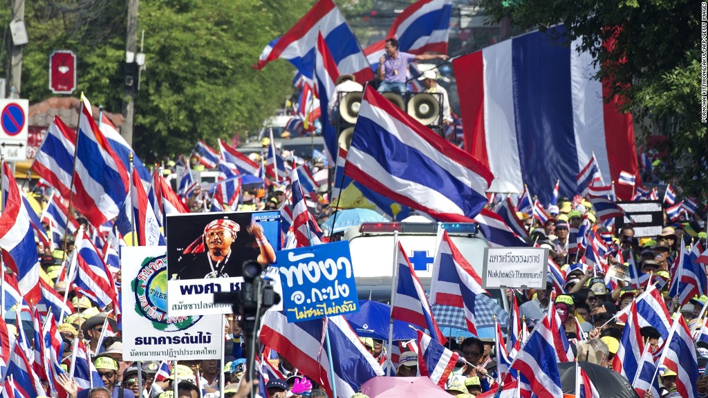 thai protests