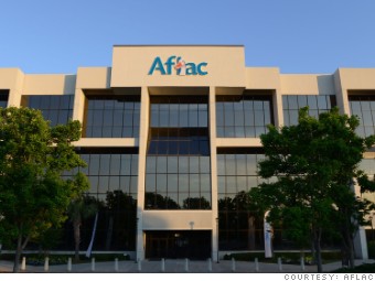 Aflac