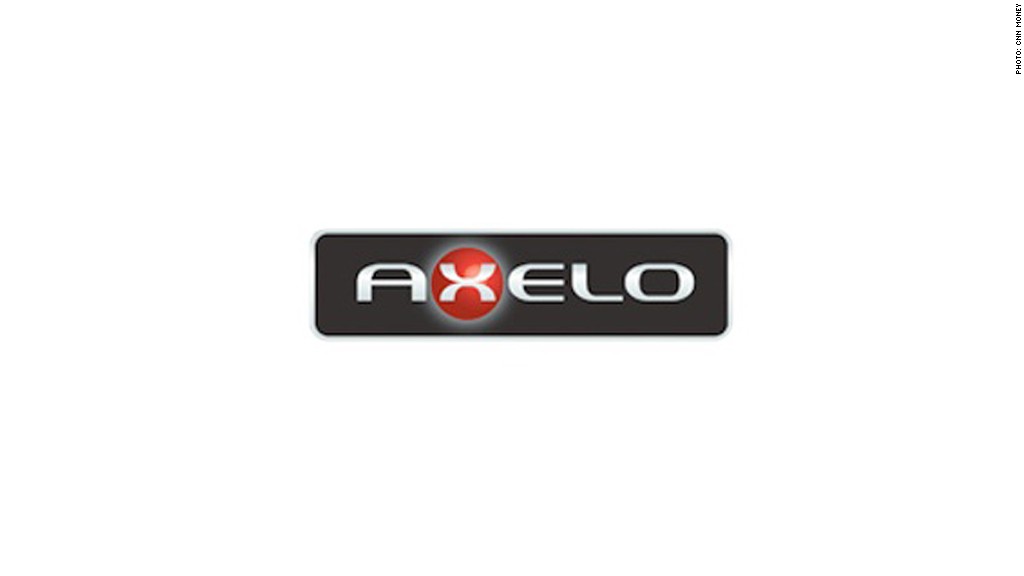 axelo