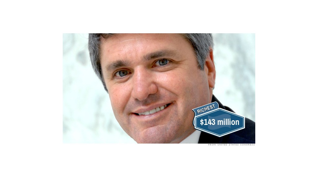 congress income michael mccaul