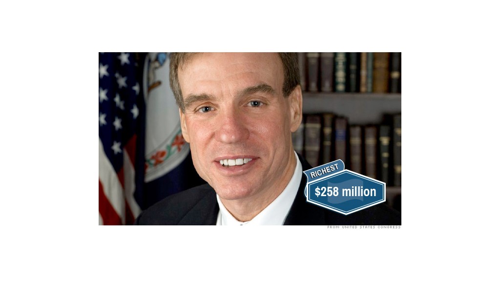 congress income mark warner