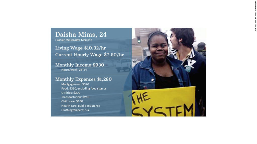 living wage daisha mims