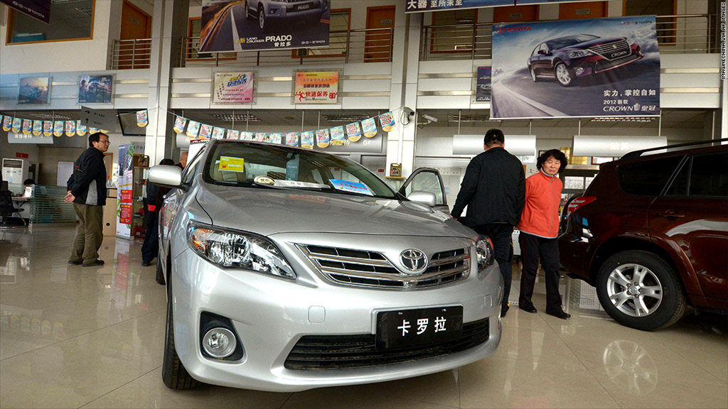 toyota china