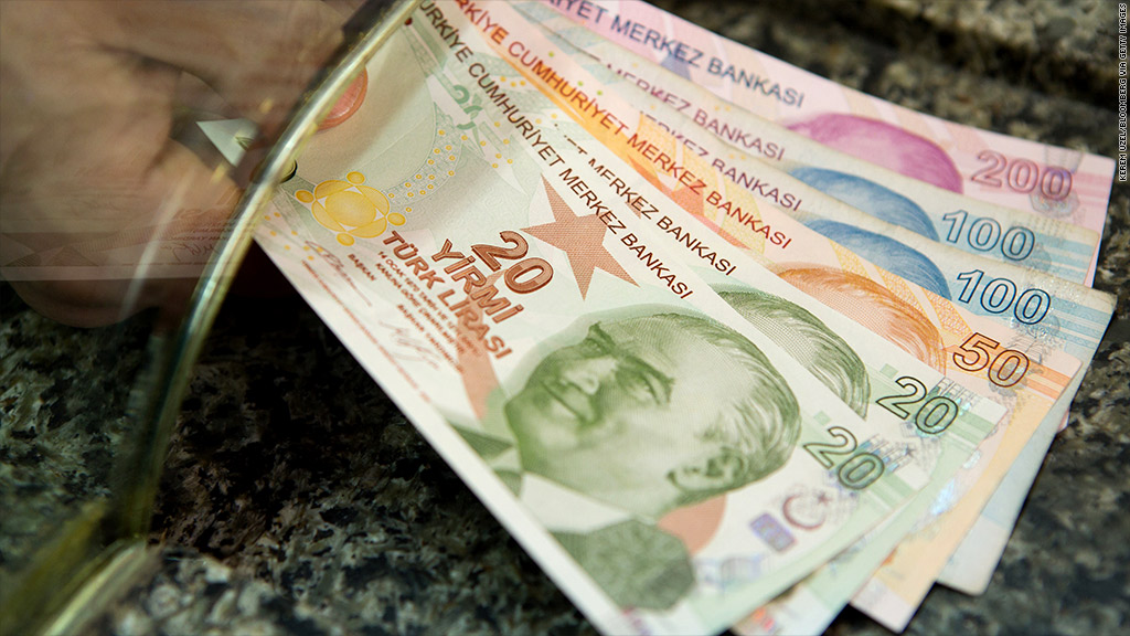 turkish lira