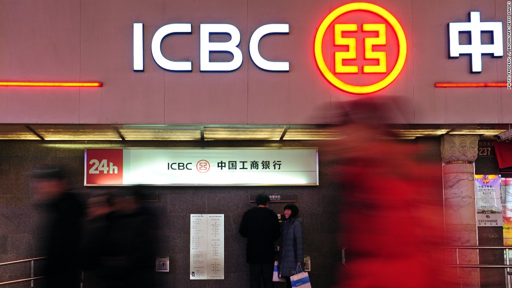 icbc china