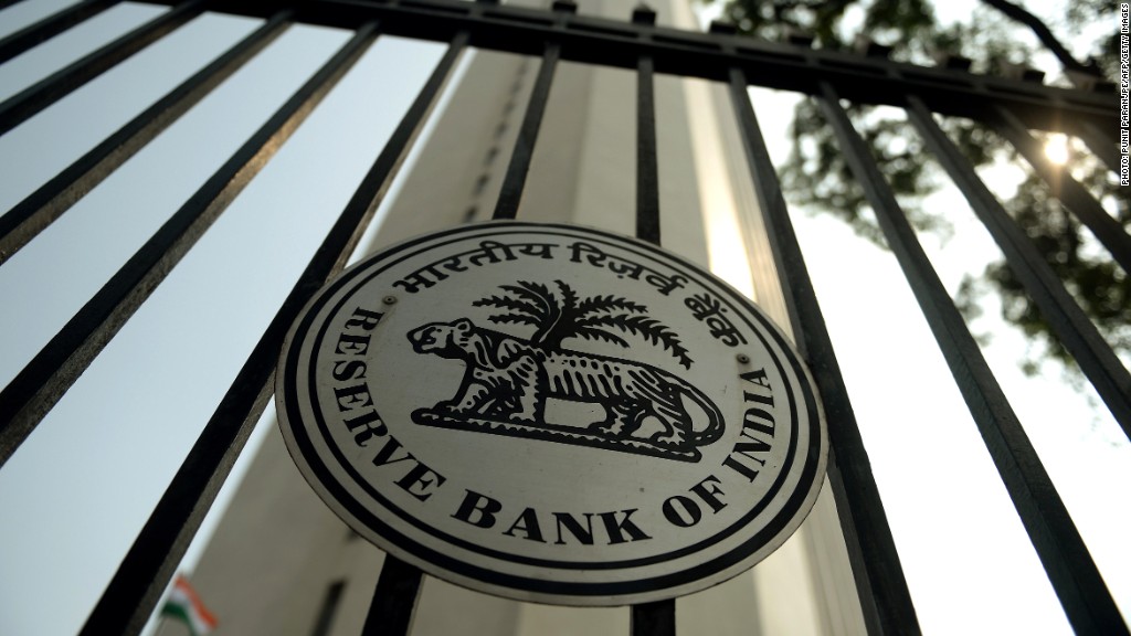 reserve bank of india