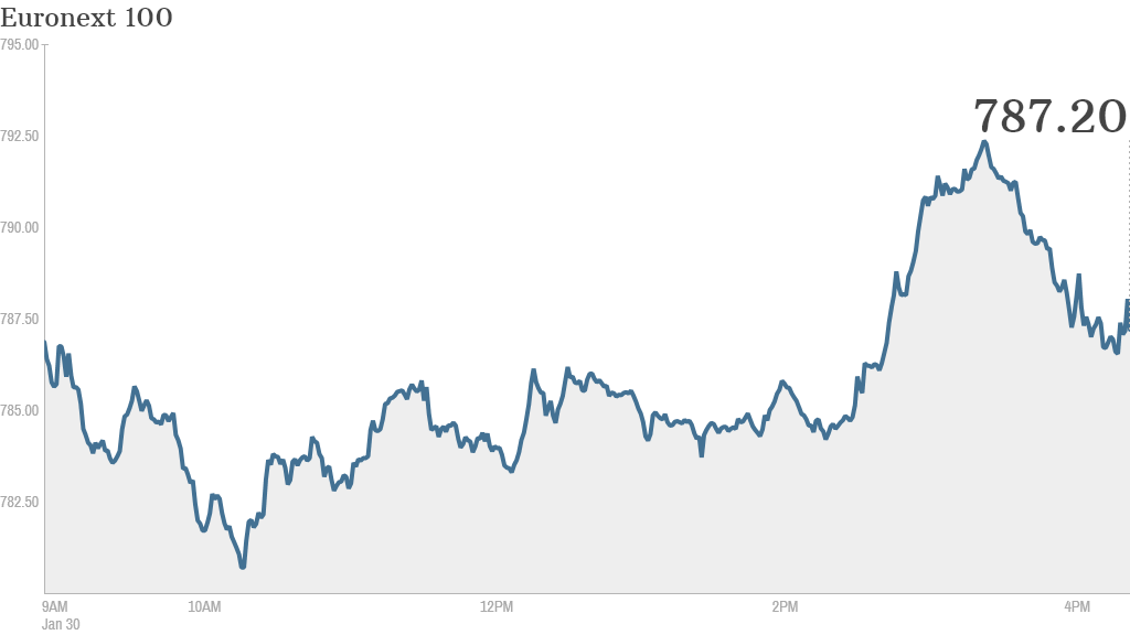 euronext 2013 01 30