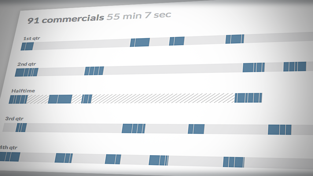 super bowl interactive 1