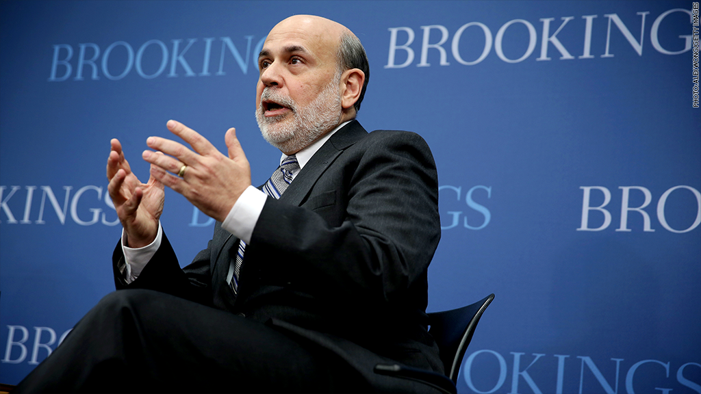 bernanke speeches