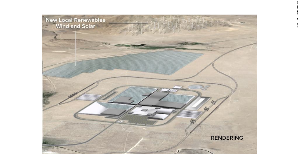 tesla gigafactory rendering