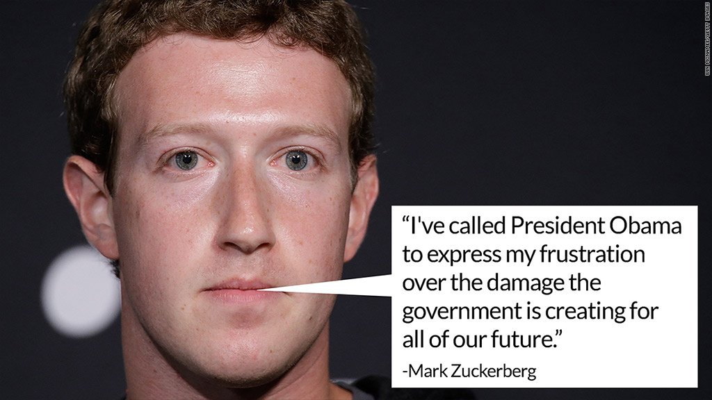 mark zuckerberg word bubble