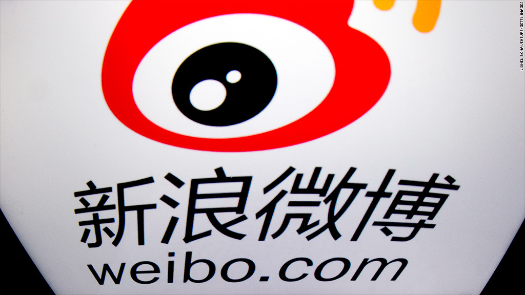 weibo ipo